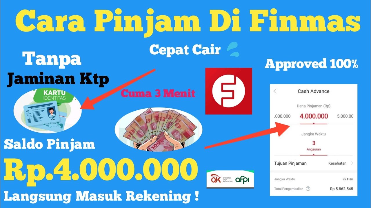 Finmas Pinjaman Online: Solusi Dana Cepat, Aman, dan Terpercaya